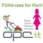 Recent Fundraiser